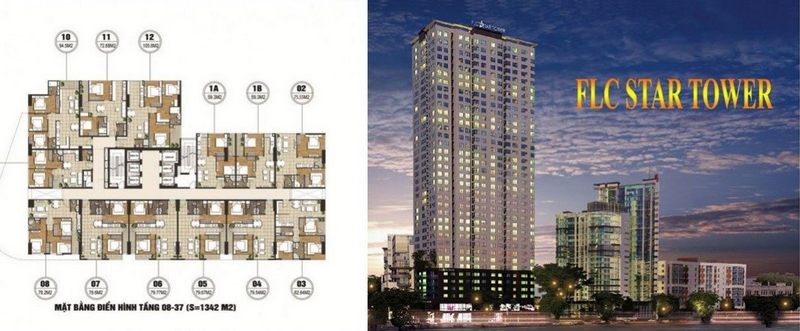 Giới thiệu các dự án chung cư tại Hà Đông Dự án chung cư FLC...